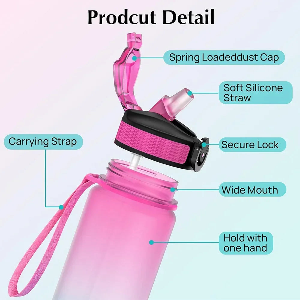 Sports Bottle with Time Scale Gradient