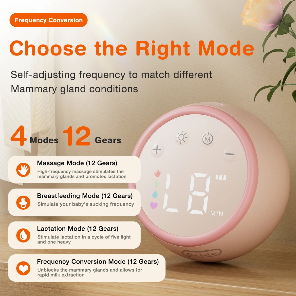 Dr. Isla Wireless Breast Pump With night light